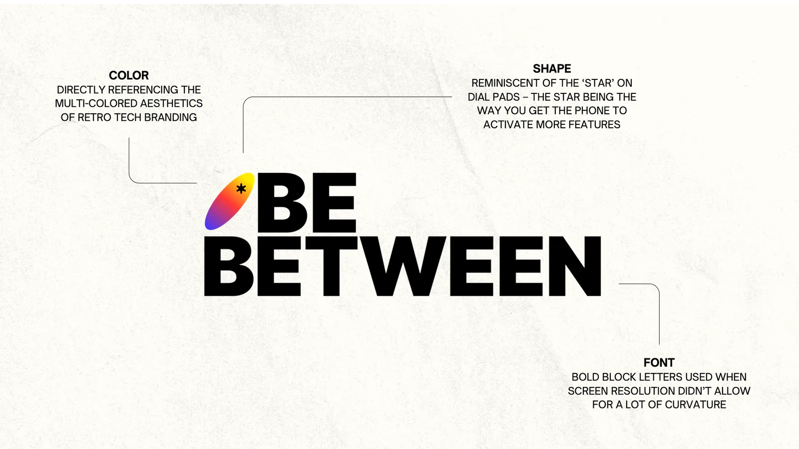 The BeBetween wordmark, annotated: color from retro tech branding, a star shape from phone dial pads, bold block letters