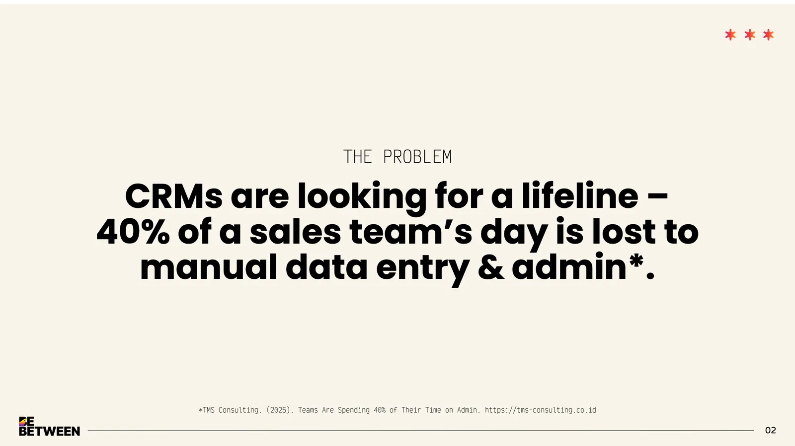Pitch slide, The Problem: CRMs are looking for a lifeline, and 40% of a sales team’s day is lost to manual data entry and admin